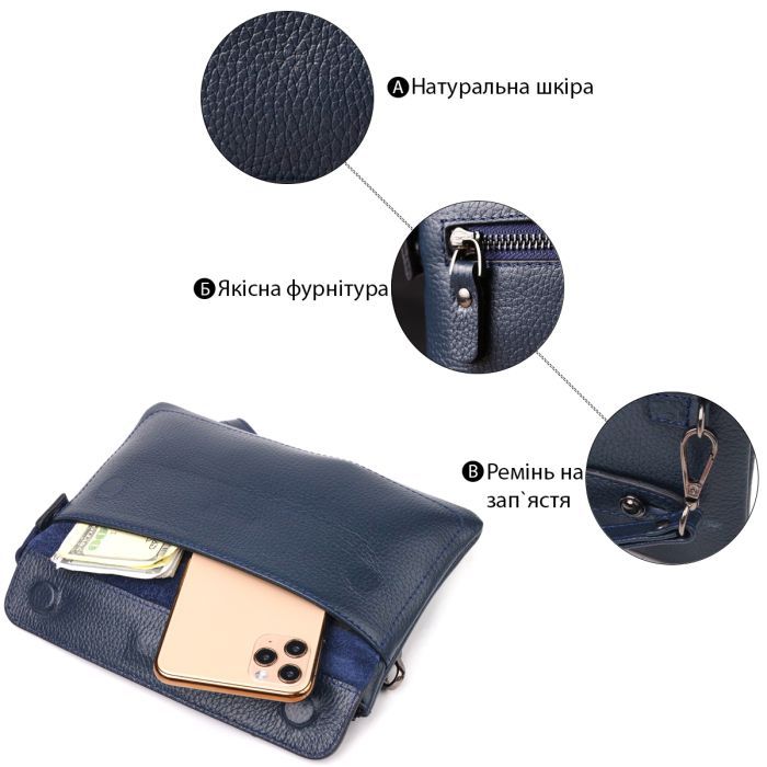 Сумка Canpellini Из натуральной кожи Синяя (21545) изображение 4