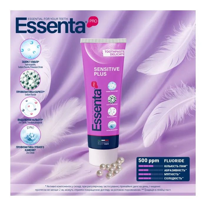 Зубная паста Essenta Pro Sensitive Plus 75 мл (8031447500084) изображение 4 Зубная паста Essenta Pro Sensitive Plus 75 мл (8031447500084) изображение 4