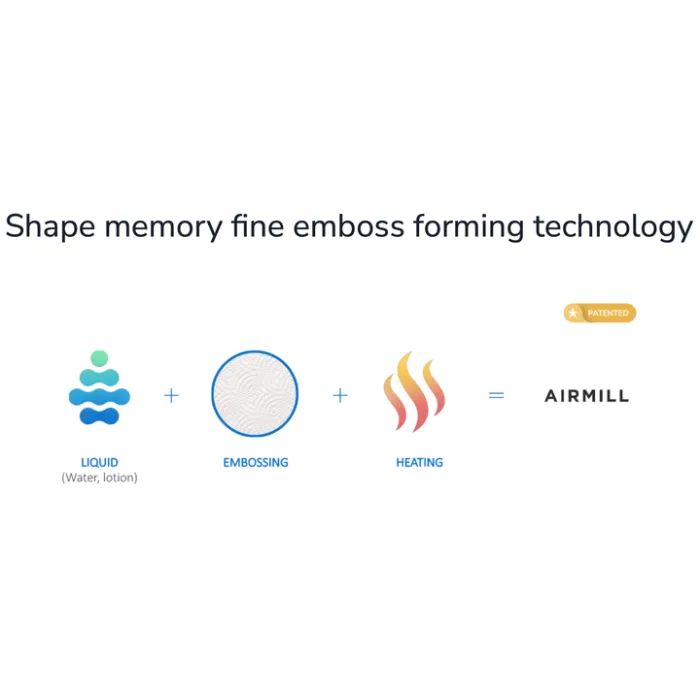 Туалетний папір Smart Tissue Essential 3 шари 10 рулонів (5944582100107) зображення 4