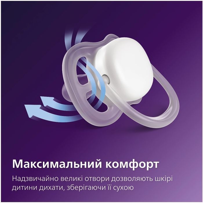 Пустушка Philips AVENT Ultra Air 6-18 місяців 2 шт, зелено-блакитна (SCF087/11) зображення 2