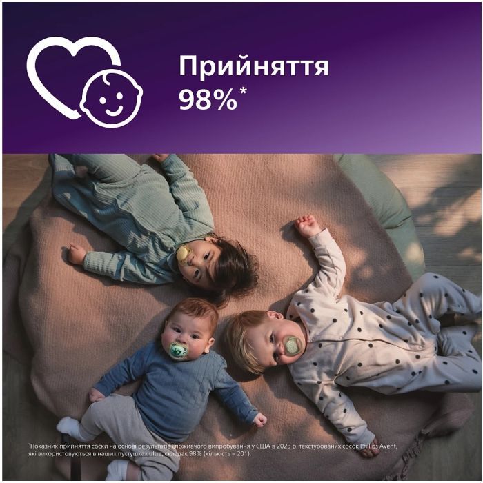 Пустушка Philips AVENT Ultra Air 6-18 місяців 2 шт, зелено-блакитна (SCF087/11) зображення 4