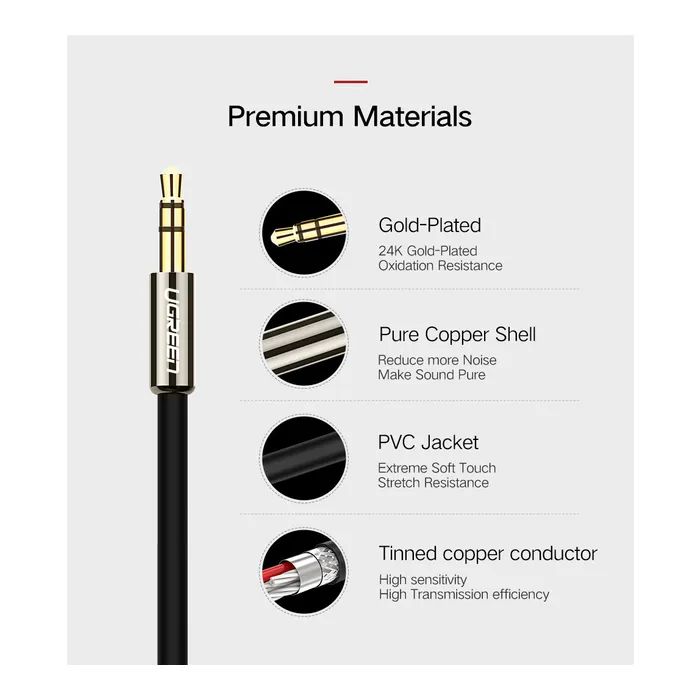 Кабель мультимедийный 3.5mm M to 2xRCA M 2.0m AV116 black Ugreen (10584) изображение 6 Кабель мультимедийный 3.5mm M to 2xRCA M 2.0m AV116 black Ugreen (10584) изображение 6