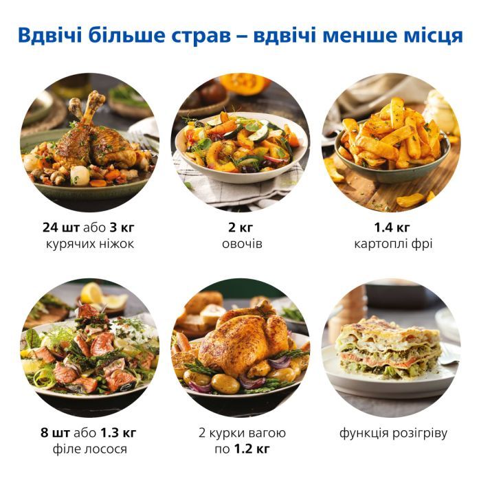 Мультипечь Philips Stacked Dual (NA462/70) изображение 11