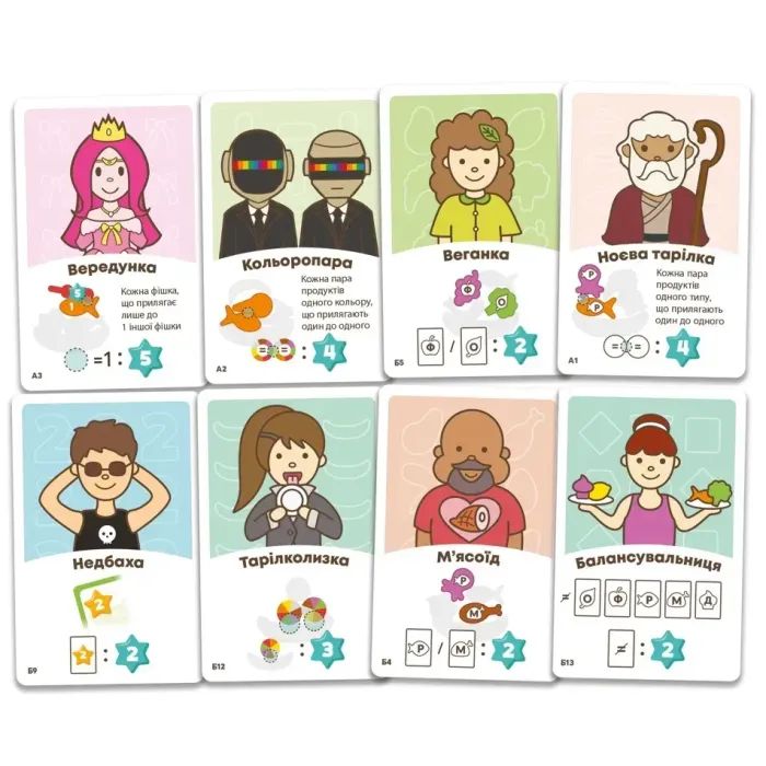 Настольная игра Lord of Boards Сладкоежки-обжоры (Buffet Boss) (укр.) (LOB2343UA) изображение 2