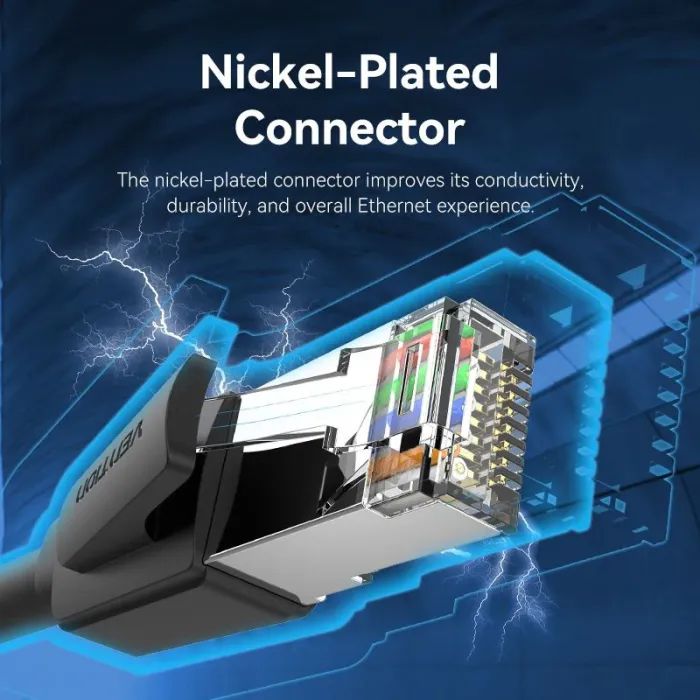 Патч-корд 5м, S/FTP cat 8 RJ-45 black Vention (IKKBJ) изображение 6