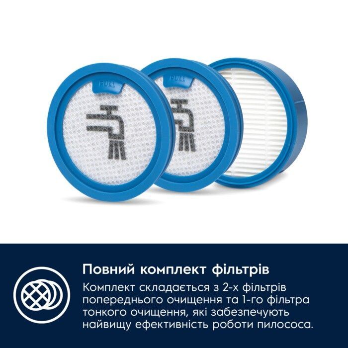 Фильтр для пылесоса Electrolux ESKW5 изображение 3