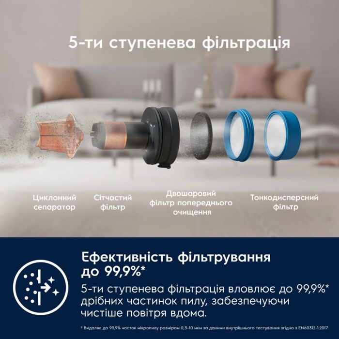 Фильтр для пылесоса Electrolux ESKW5 изображение 5