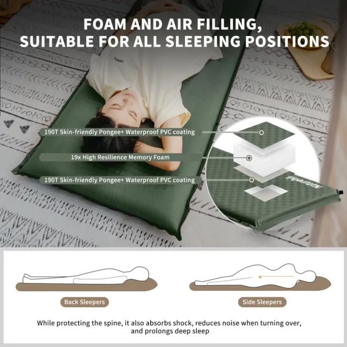 Матрас надувной Naturehike CNK2450WS020, 200х63х10 см, темно-зелений (6927595712740) изображение 5