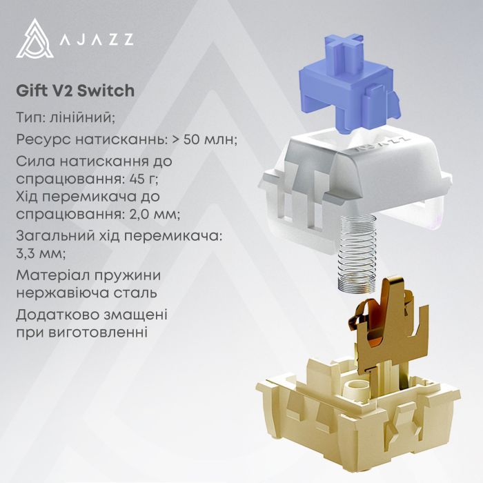 Клавиатура Ajazz AK980 V2 Gift Switch V2 Wireless/Bluetooth/USB UA Black/Grey/Yellow (AK980-V2-G-BGY) изображение 9