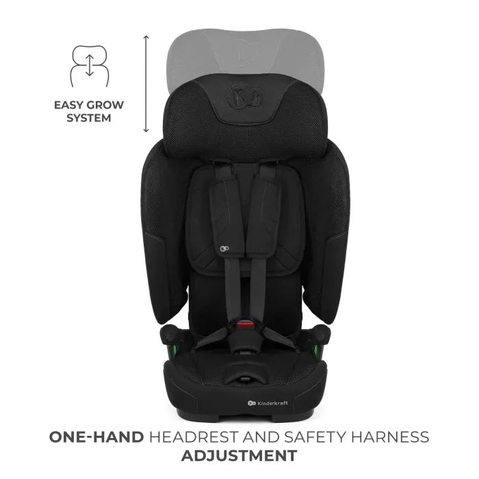 Автокресло Kinderkraft Fix2Go i-Size Navy (KCFI2GO0NAV0000) (5902533927081) изображение 8