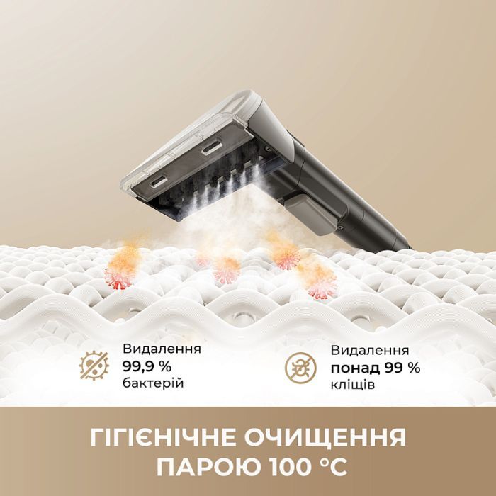 Пылесос Dreame N20 Steam (HNR27A) изображение 12