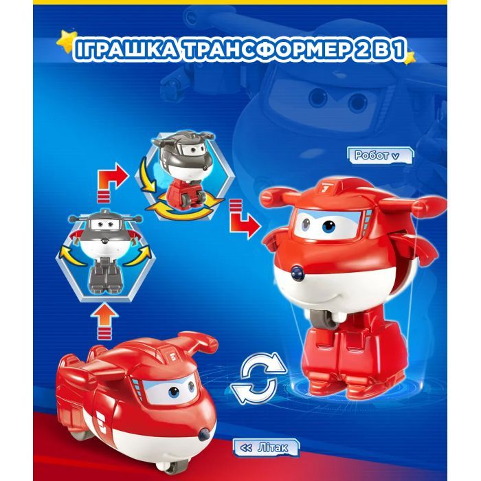 Фигурка Super Wings трансформер Transform-a-Bots Джетт (Jett) (EU780010) изображение 5