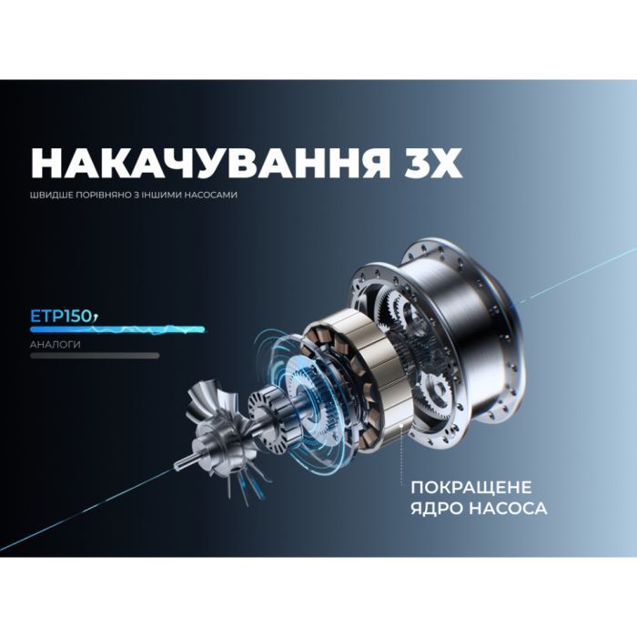 Велосипедный насос Vollyc Evo Tire Pump by Flextail, 150 PSI, 1500 mAh (6975755966946) изображение 4