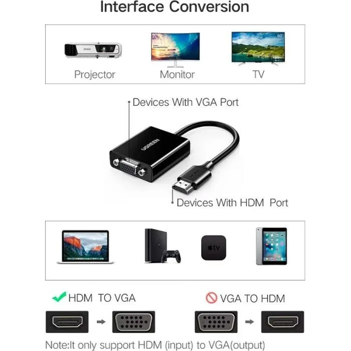Перехідник HDMI M to VGA F 1920x1080 60Hz black Ugreen (UGR-90813) зображення 3