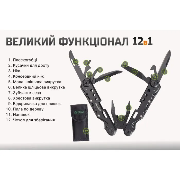 Мультитул Alloid Pro, 12 в 1 (MT-15512) зображення 9