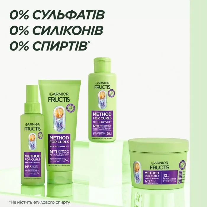 Шампунь Garnier Fructis Curls Method Pre-Shampoo 200 мл (3600542571357) изображение 10