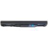 Аккумулятор для ноутбука ACER TravelMate 8372 (AR8372LH) 14.4V 5200mAh PowerPlant (NB410194)