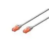 Патч-корд 0.25м, CAT 6 UTP, AWG 26/7, Cu, LSZH Digitus (DK-1617-0025)