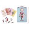 Игровой набор Janod Тело человека (J05491)
