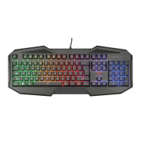 Клавиатура Trust GXT 830-RW Avonn USB UA Black (22511)