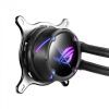 Система рідинного охолодження ASUS ROG-STRIX-LC-II-280 ARGB зображення 6