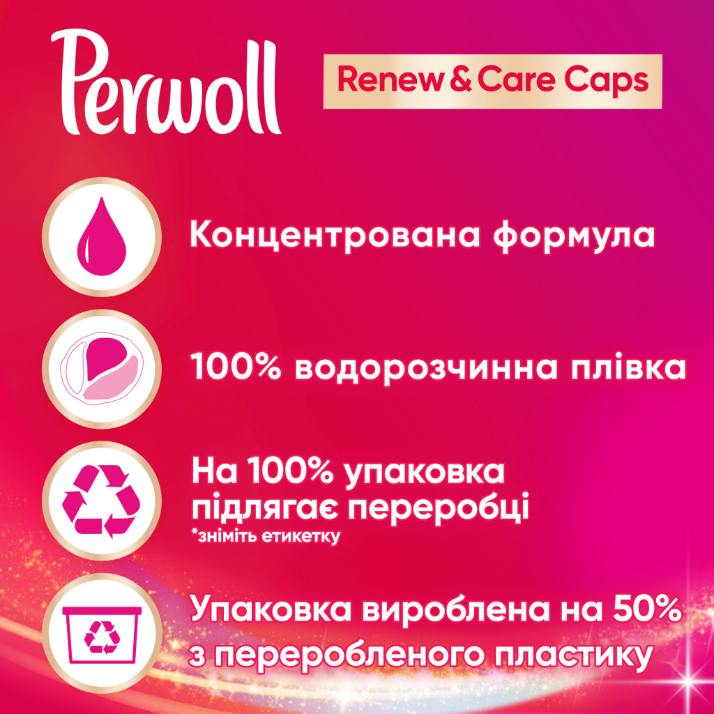 Капсули для прання Perwoll All-in-1 для кольорових речей 18 шт. (9000101513882) зображення 4