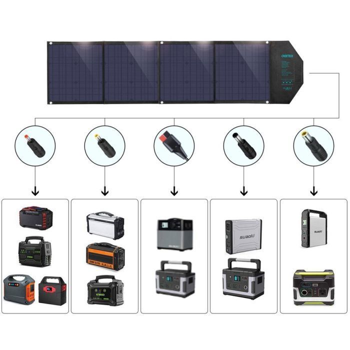 Портативная солнечная панель Choetech 80W (SC007) изображение 4