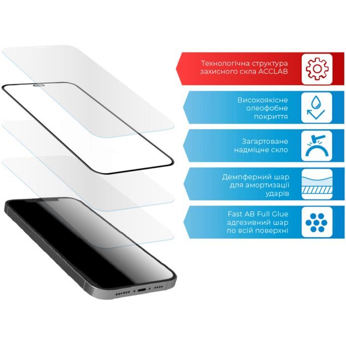 Стекло защитное ACCLAB Full Glue Apple iPhone 13 mini (1283126515415) изображение 3
