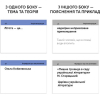 Обучающий набор English Student Карточки для изучения английского языка ЗНО Украинская литература, украинский (591225965) изображение 2