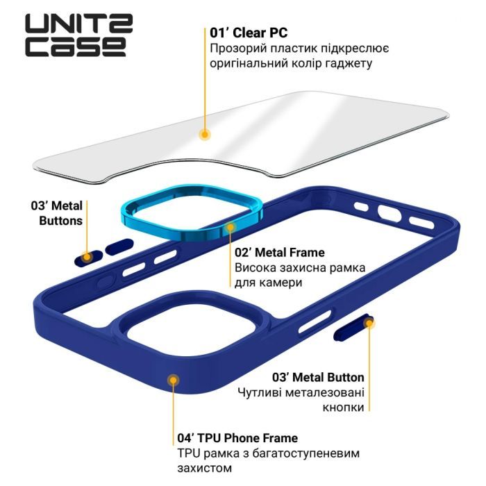 Чохол до мобільного телефона Armorstandart UNIT2 Apple iPhone 15 Plus Lavander (ARM69977) зображення 4