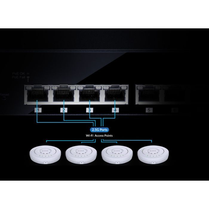 Коммутатор сетевой D-Link DMS-106XT изображение 9
