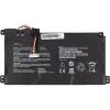 Аккумулятор для ноутбука ASUS VivoBook 14 E410M (B31N1912) 11.4V 3600mAh PowerPlant (NB431816)