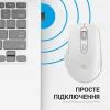 Мышка OfficePro M230W Silent Click Wireless/Bluetooth White (M230W) изображение 8