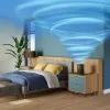 Очисник повітря Philips AC0951/13 зображення 6