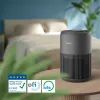 Очисник повітря Philips AC0951/13 зображення 7