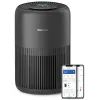 Очисник повітря Philips AC0951/13