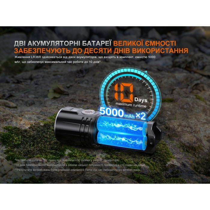 Ліхтар Fenix LR36R зображення 11