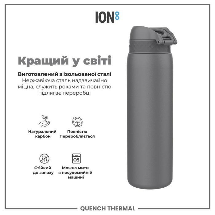 Пляшка для води ION8 OneTouch Vacuum Insulated 920 мл Periwinkle (I8TS1000PERI) зображення 6