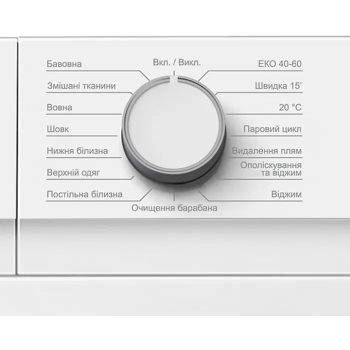 Стиральная машина PRIME Technics PWF 7104 O изображение 6