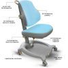 Дитяче крісло ErgoKids GT Y-402 ortopedic blue (Y-402 KBL) зображення 2