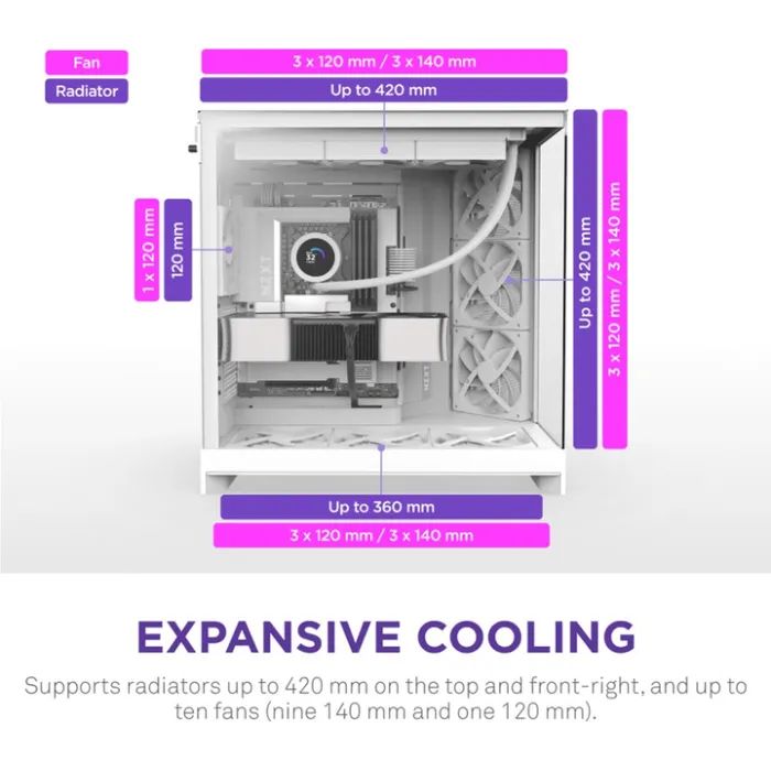 Корпус NZXT H9 Flow Dual-Chamber All White (CM-H92FW-01) зображення 4