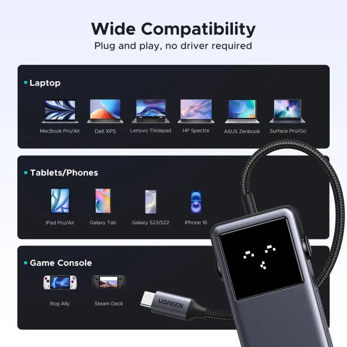 Концентратор Ugreen USB-C to HDMI + 2xUSB 3.2 + 2xUSB-C 3.2 + PD CM888 gray (35998) изображение 9