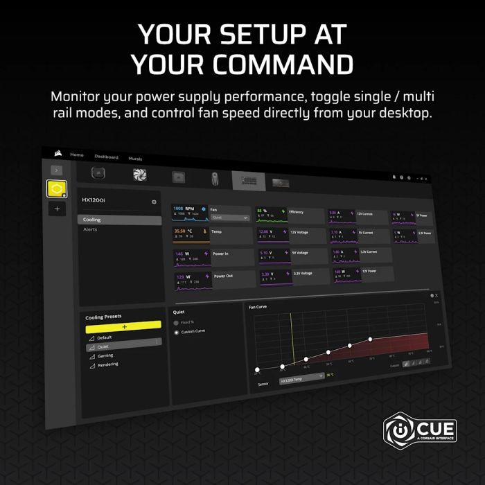 Блок питания Corsair 1200W HX1200i (CP-9020307-EU) изображение 11