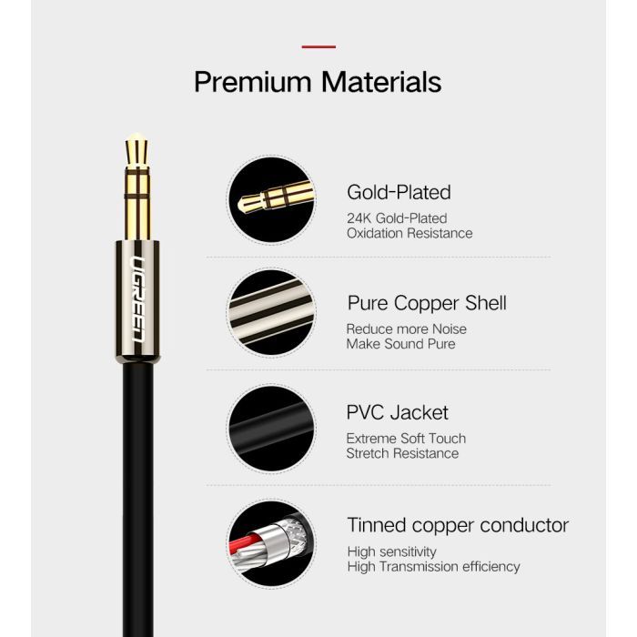 Кабель мультимедийный 3.5mm M to 2xRCA M 2.0m AV116 black Ugreen (10584) изображение 8 Кабель мультимедийный 3.5mm M to 2xRCA M 2.0m AV116 black Ugreen (10584) изображение 8