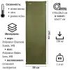 Туристический коврик Tramp Comfort 3 cm (UTRI-015-dark-olive) изображение 5