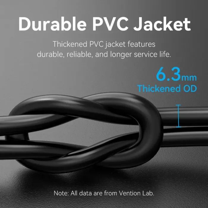 Патч-корд 8м, S/FTP cat 8 RJ-45 black Vention (IKKBK) изображение 8