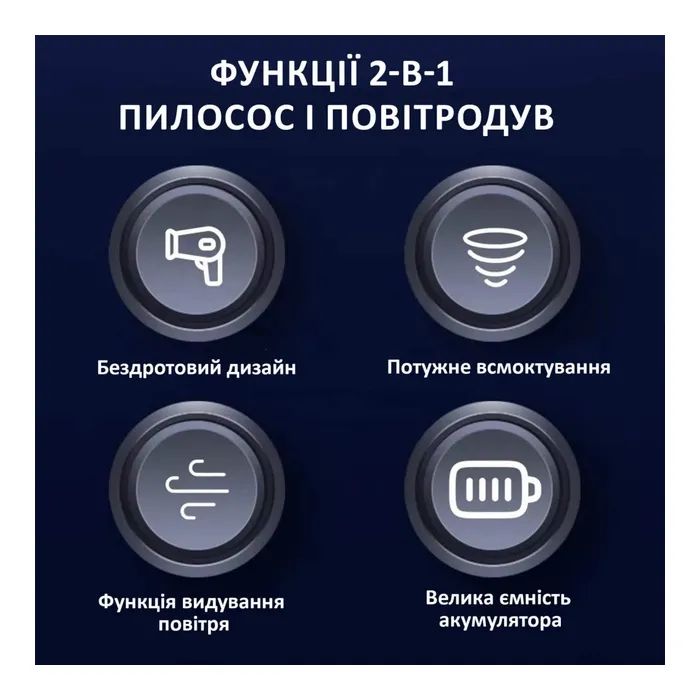 Пилосос Aspiring Aspiring Gale 4 Blow air Wireless and Cord 17000 Pa (GL16P12K) зображення 10