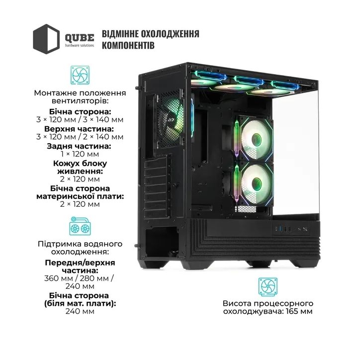 Корпус для ПК Qube FORT_GBNU3 изображение 4