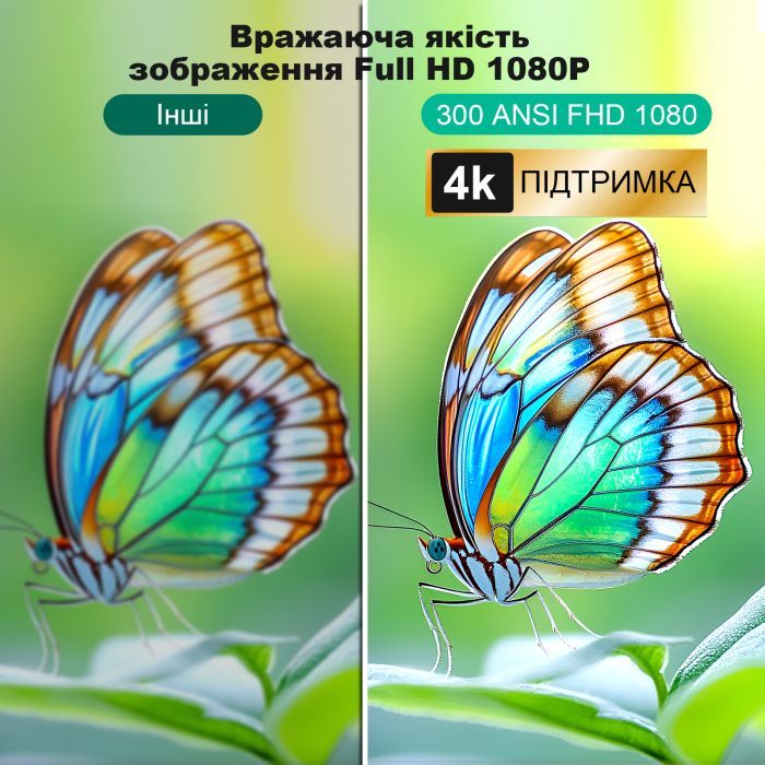 Проектор Bravis V1 изображение 6