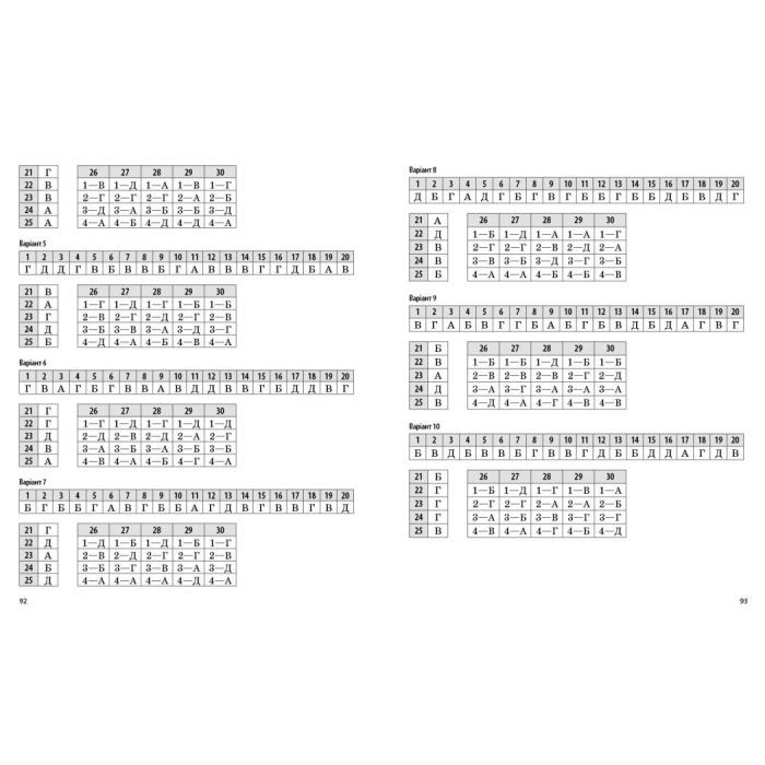 Рабочая тетрадь НМТ 2026. Українська література. Тестовий - З.Р. Тищенко, Ю.А. Янченко Ранок (9786170999696) изображение 4